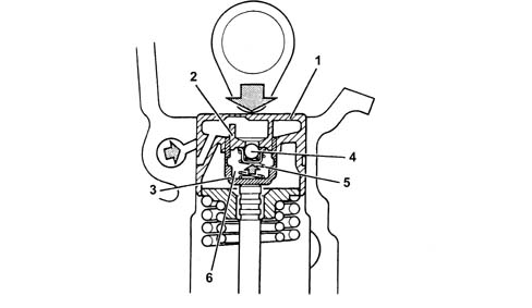 OVERHEAD CAMSHAFTS (2)