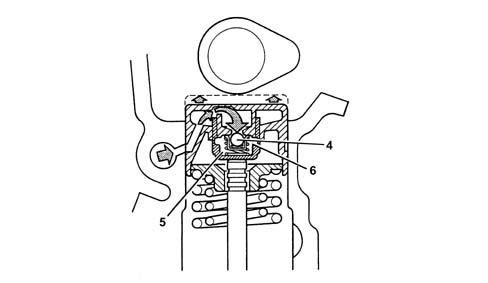 OVERHEAD CAMSHAFTS (2)