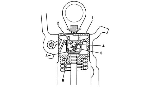CAMSHAFTS (2) IN CYLINDER HEADS (2)