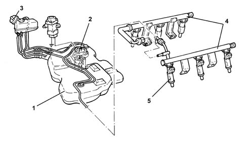 INTRODUCTION - FUEL TANK AND PIPES