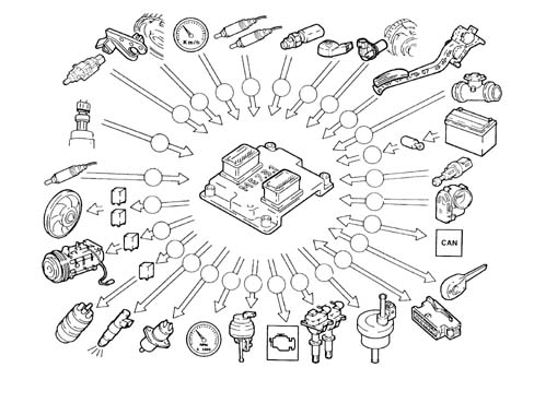 INTRODUCTION - PETROL FUEL INJECTION SYSTEM