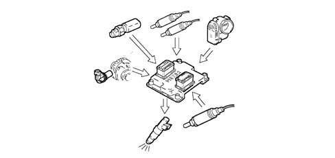 INTRODUCTION - PETROL FUEL INJECTION SYSTEM