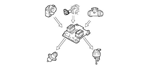 INTRODUCTION - PETROL FUEL INJECTION SYSTEM