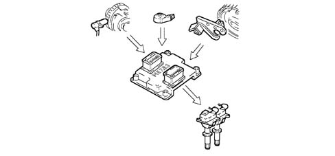 INTRODUCTION - PETROL FUEL INJECTION SYSTEM