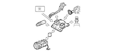INTRODUCTION - PETROL FUEL INJECTION SYSTEM