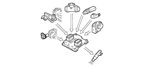INTRODUCTION - PETROL FUEL INJECTION SYSTEM