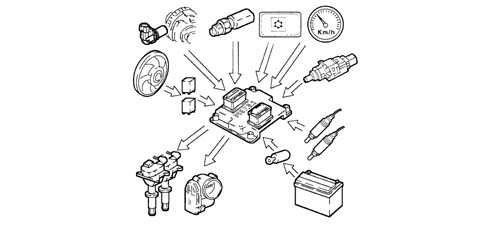 INTRODUCTION - PETROL FUEL INJECTION SYSTEM