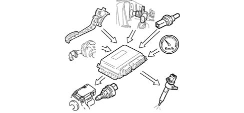 INTRODUCTION - DIESEL FUEL INJECTION