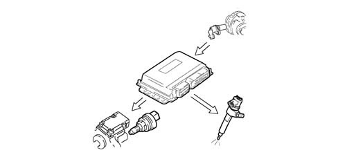 INTRODUCTION - DIESEL FUEL INJECTION