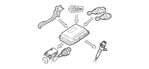 INTRODUCTION - DIESEL FUEL INJECTION