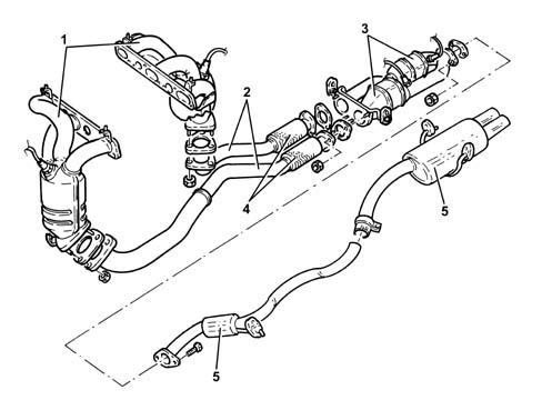 INTRODUCTION - EXHAUST PIPES AND SILENCERS