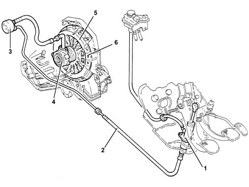 INTRODUCTION - CLUTCH