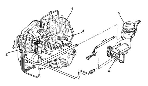 INTRODUCTION - GEARBOX
