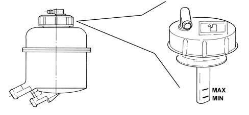 HYDRAULIC GEAR SELECTION SYSTEM