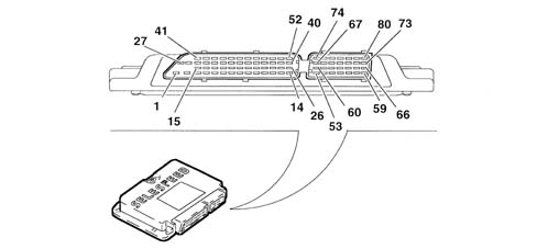 ELECTRIC SPEED SELECTION SYSTEM
