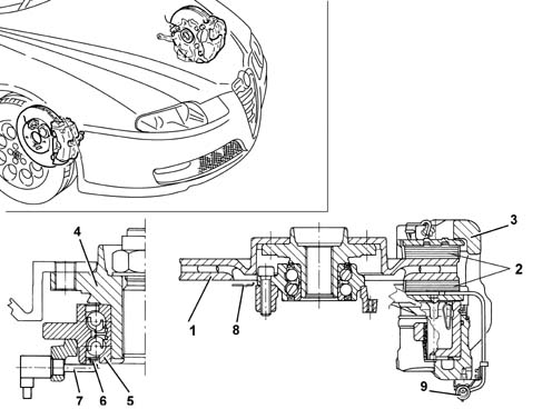 FRONT DISC BRAKES