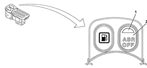 ANTI - SPIN REGULATION DEVICES