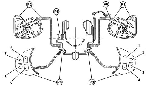 STEERING CONTROL