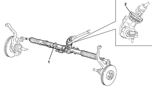 POWER STEERING BOX