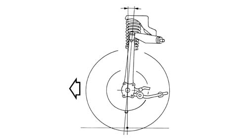 INTRODUCTION - FRONT SUSPENSION