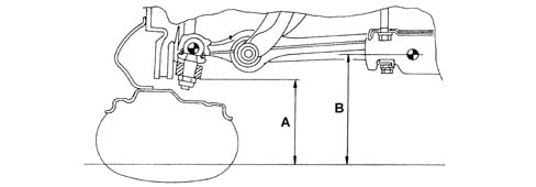 WHEEL GEOMETRY