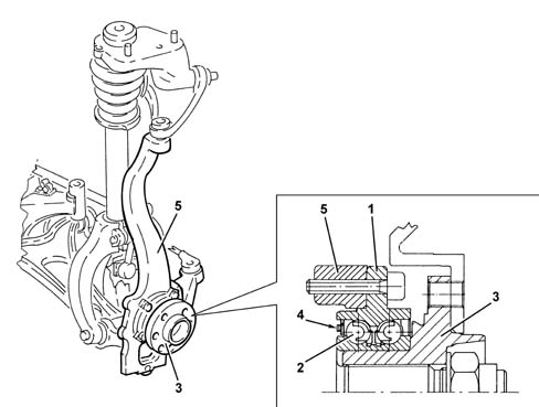 FRONT WHEEL HUBS