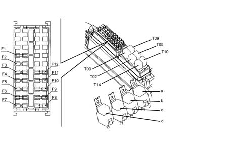 MULTI-FUNCTION COMPONENTS