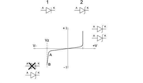 ALTERNATOR AND COMPONENTS