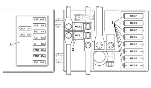 BATTERY AND LEADS
