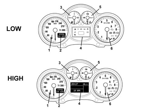 ANALOGUE CONTROL PANEL