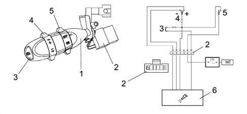 CRUISE CONTROL SYSTEM