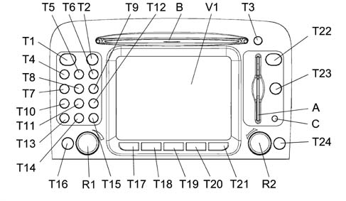 INTERGRATED CONTROL SYSTEM (ICS) PANEL