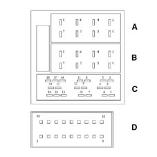 INTERGRATED CONTROL SYSTEM (ICS) PANEL