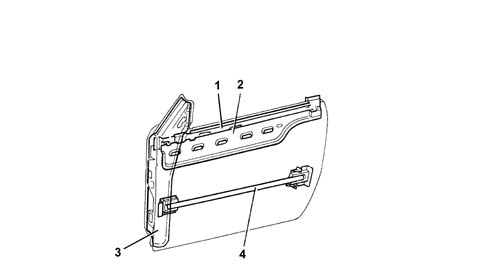 INTRODUCTION - PANELS AND FRAME