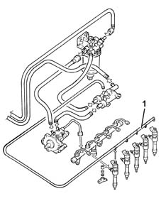 ELECTRONIC DIESEL INJECTION CONTROL