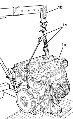 ENGINE - POSITION ON STAND AND REMOVE