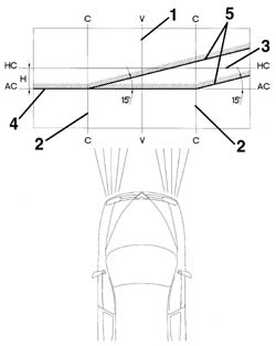 HEADLAMP/LIGHT CLUSTER LIGHT BEAM - POSITION