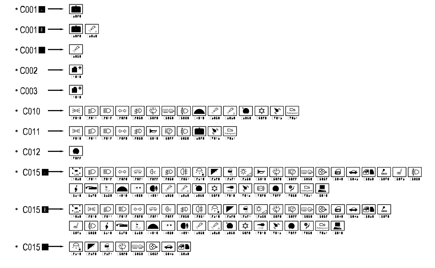 EARTHS - WIRING DIAGRAM