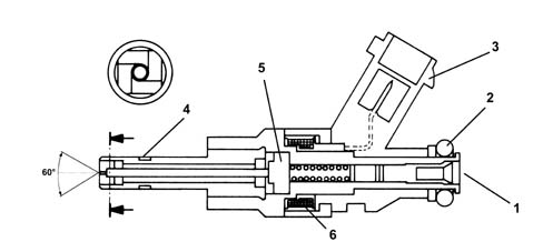 DIRECT PETROL INJECTION SYSTEM