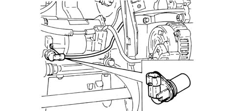 DIRECT PETROL INJECTION SYSTEM