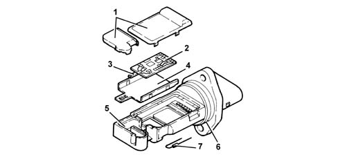 DIRECT PETROL INJECTION SYSTEM