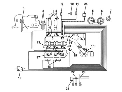 Multi-point injection system (mpi)