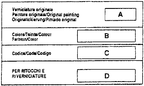 Paintwork Identification Plate with fields labeled A through D
