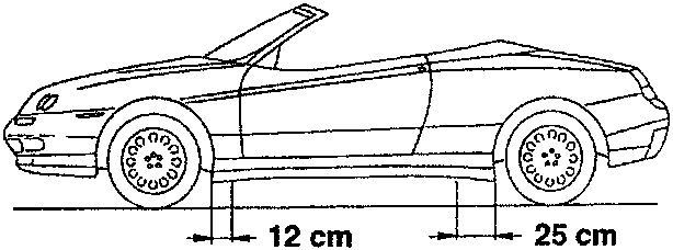 Side view of a car with jacking points marked at 12 cm and 25 cm from the wheels.