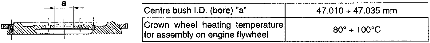 Engine flywheel section with centre bush bore a