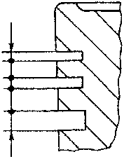 Piston ring seats, heights b, c and d