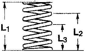 Valve spring lengths L1, L2 and L3