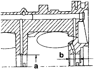 Crankcase section with main journal a and shoulder b