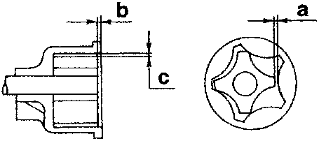 Oil pump with clearances a, b and c
