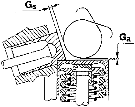 Valve clearance Ga (intake) and Gs (exhaust)